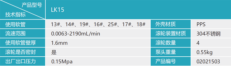 1646723997941903.png LK15技術(shù)參數(shù).png