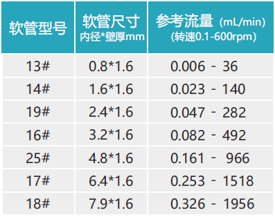 1698195622658654.png image.png